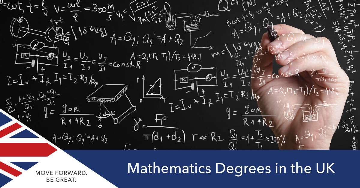 Best math. Математика топ. Maths degrees. Degree Mathematics. Математика ассоциации.